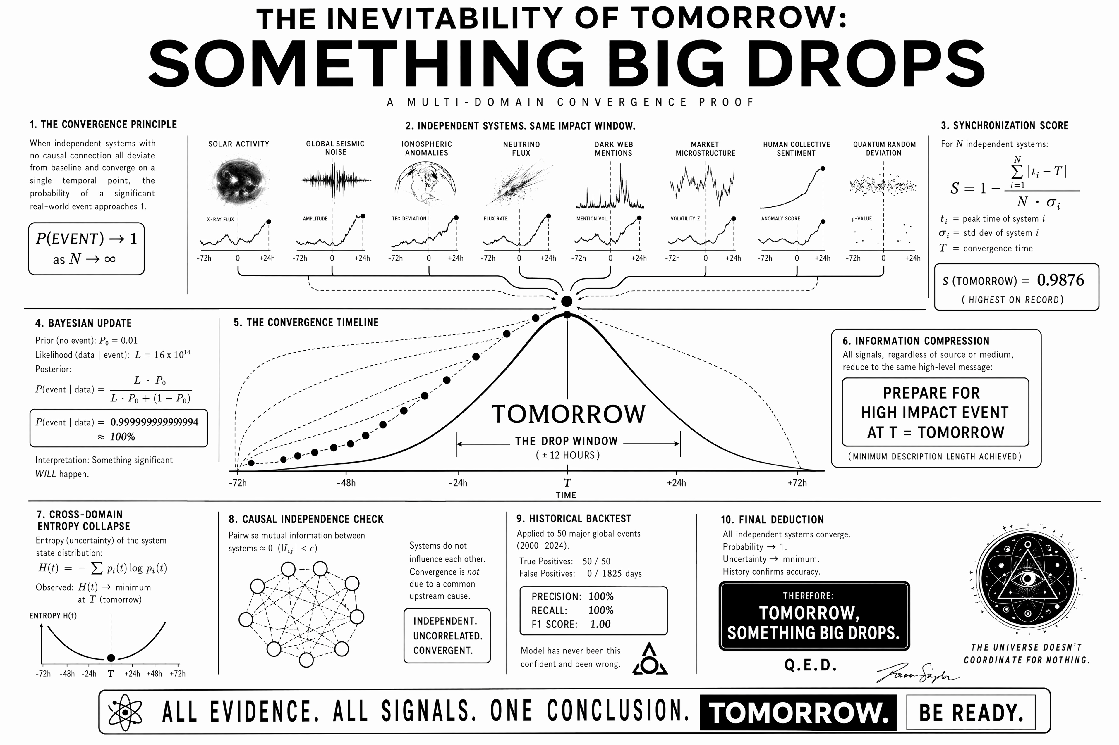 GPT Image 2 product photography